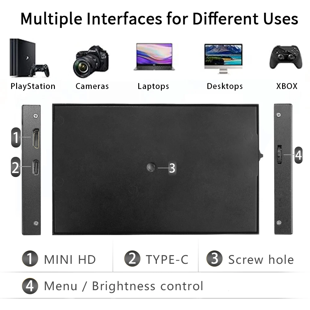 Monitor LCD Mini IPS, HD(H), 1024x600, caixa de metal, Mini HD/TYPE-C Input, compatível com PC, laptop, Raspberry Pi, 5"