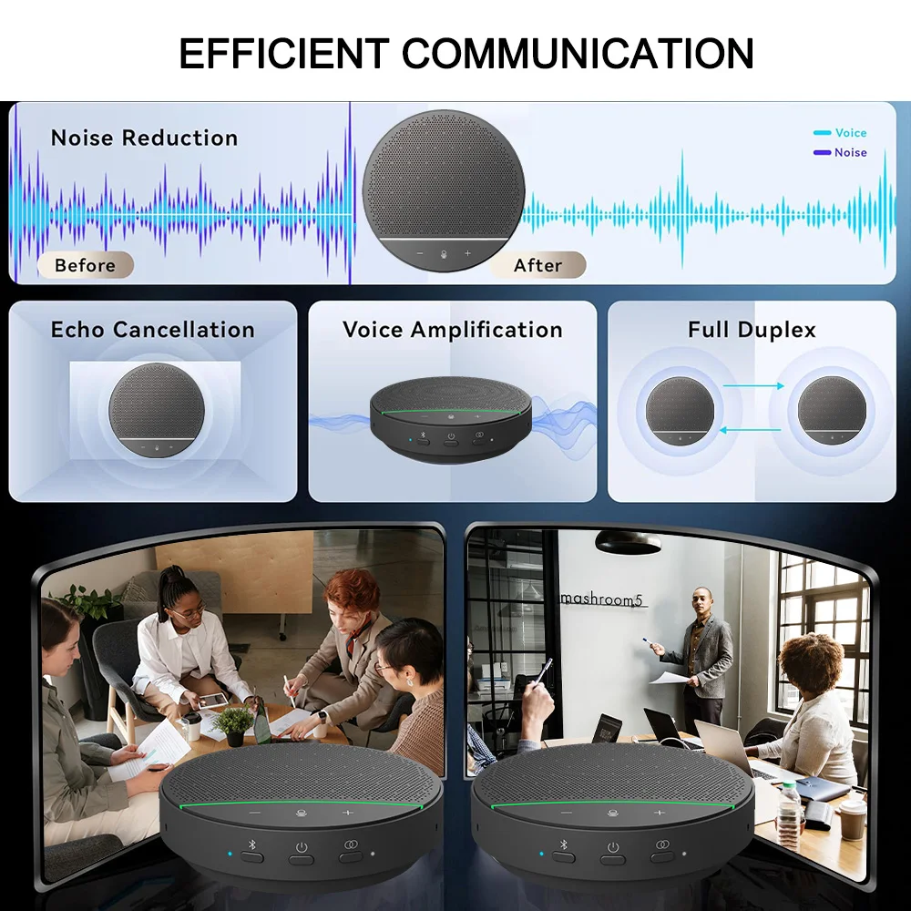 Omnidirectional Conference Speaker and Microphone Wireless Bluetooth Speakerphone with 360° Voice Pickup for 10-20 People