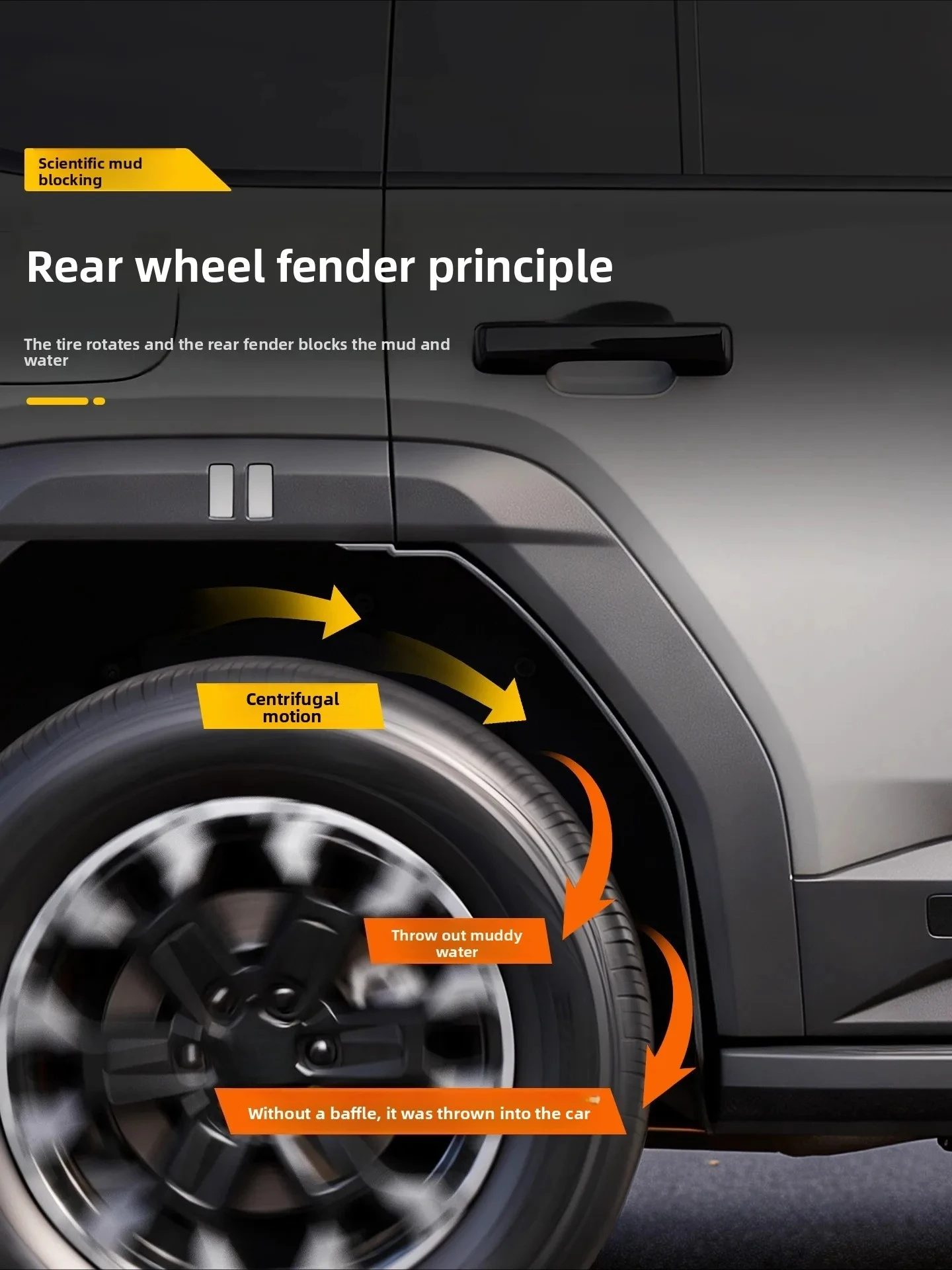 For Jetour G700 2025 2pcs/set Car Mud Flaps Original Rear Wheel lining Mudguards Waterproof Splash Guards Fender Accessories