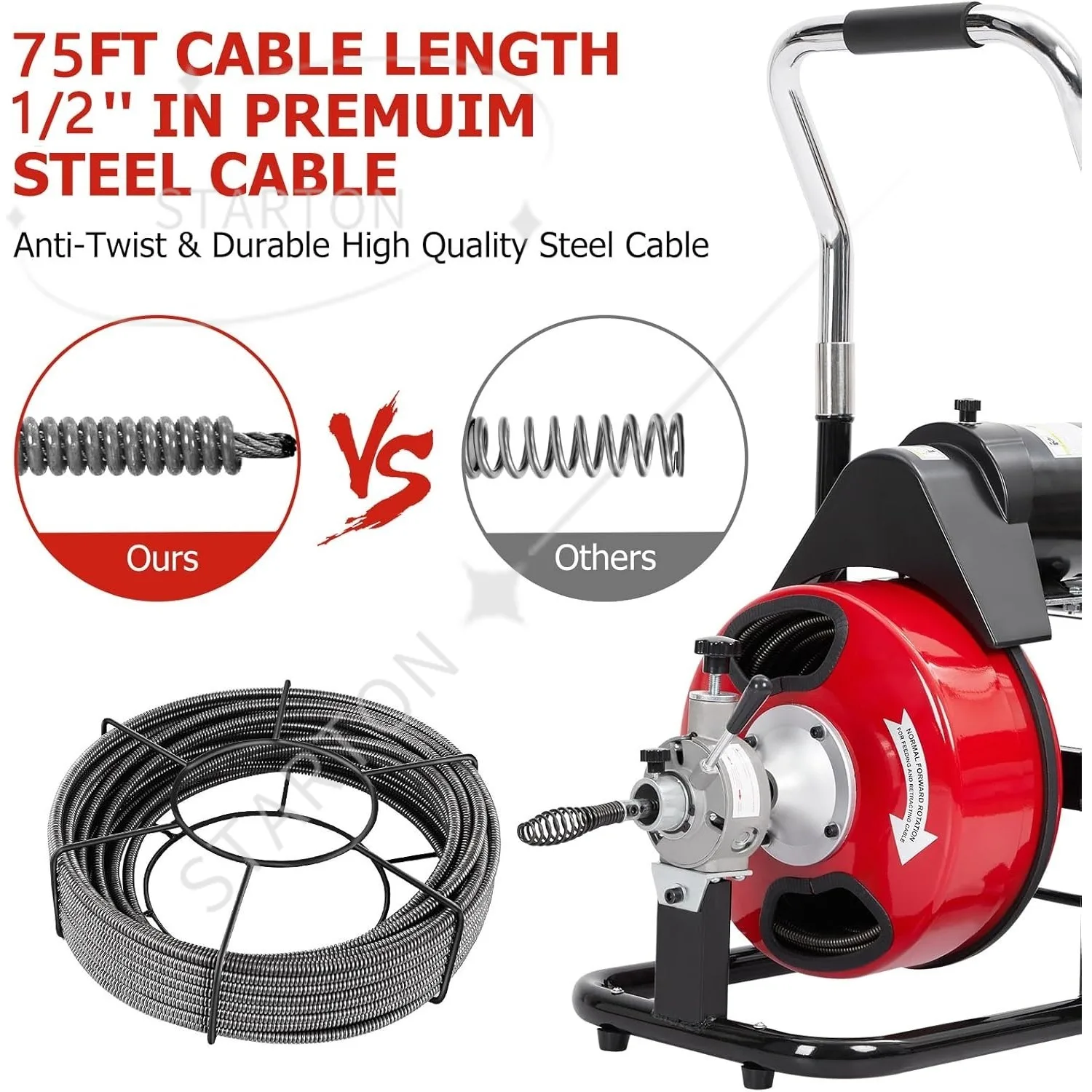 Drain Cleaner Machine with 370W Motor, Auto Feed Sewer Snake Auger with 8 Cutters & Air-activated Foot Switch,