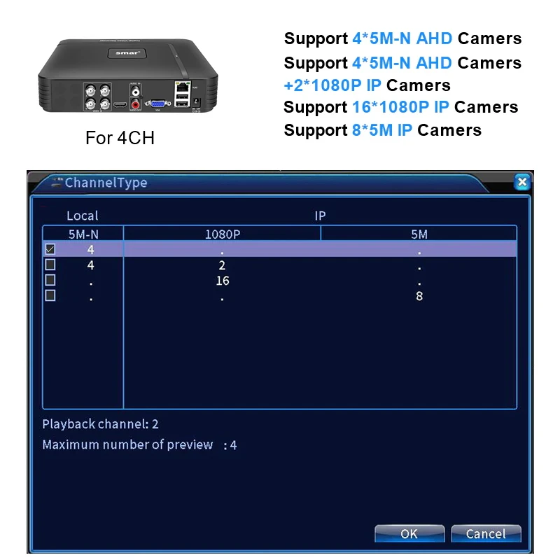 Smar 5 в 1 CCTV Mini DVR TVI CVI AHD CVBS IP-камера Цифровой видеорегистратор 4CH 8CH 5M-N AHD DVR 5MP NVR Система безопасности Onvif