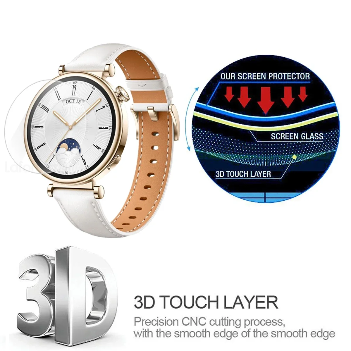 3D Screen Protector for Huawei Watch GT4 41mm / 46mm Tempered Glass Protection for Huawei Watch GT 4 Anti-Scratch Glass Film