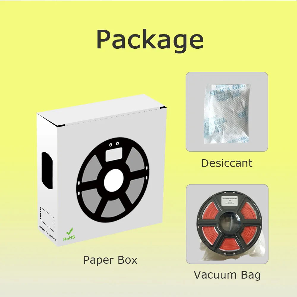 OPY PETG Filament 1.75mm Filament do drukarek 3D PETG Plastik 10M 100G 1Kg Ekologiczne, wytrzymałe materiały do drukowania do drukarek 3D