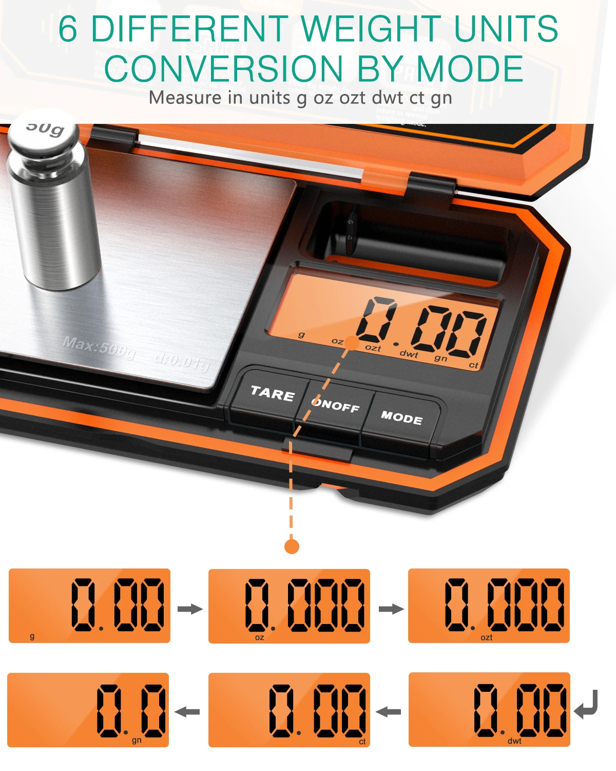 Thumbnail 3 - #38 Latest Portable Pocket Scales Offers