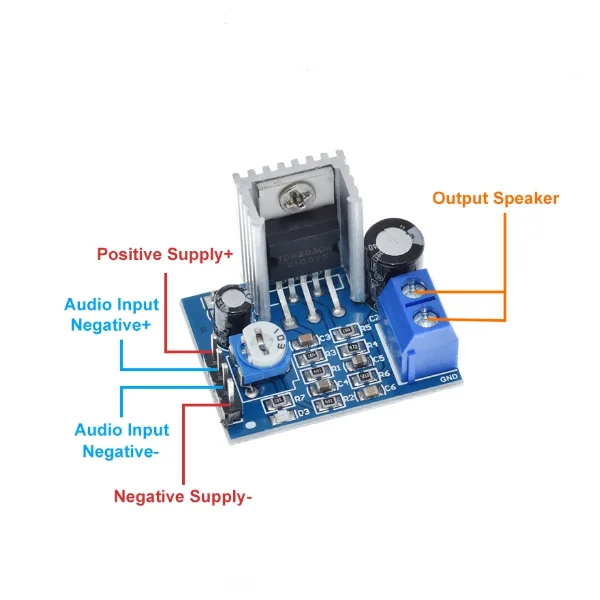 TDA2030A TDA2030 6-12V Mono 18W Amplifier Audio Amplifier Module Power Amplifier Boards