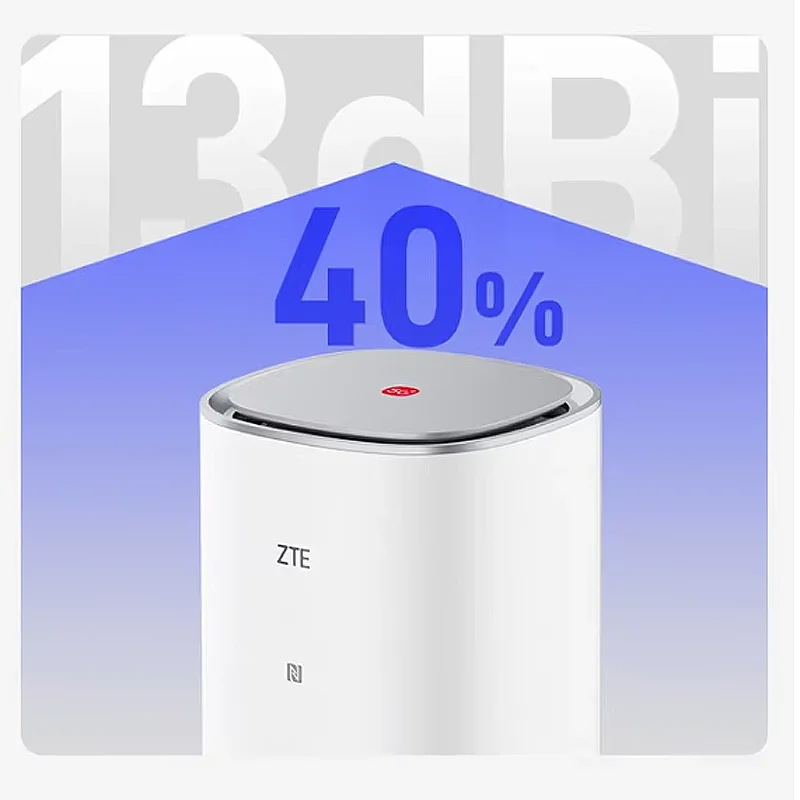2024 ZTE 5G AI CPE G5 Pro MC8512 WiFi 7 BE7200 Router Podwójne porty 2.5G Ethernet NFC 5G Bezprzewodowy WiFi Sim Modem 4,29 Gb/s 256 użytkowników