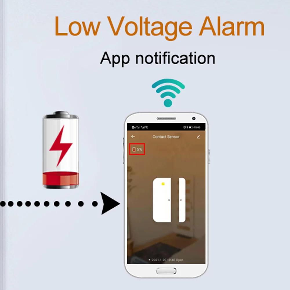 3packs Tuya Zigbee Door Sensor Window Detectors Magnetic Sensor Smart Home Security Protection Remote Monitor From APP