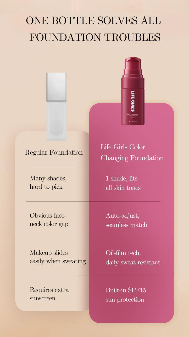 Life Girls Color-Changing Foundation — 30 ml — product detail 4