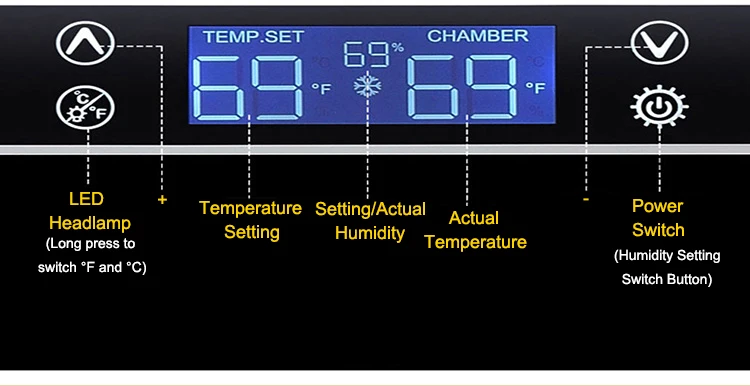 Трехслойный паркетный шкаф для сигар, роскошный шкаф для сигар, машина для хранения сигар с постоянной температурой и влажностью