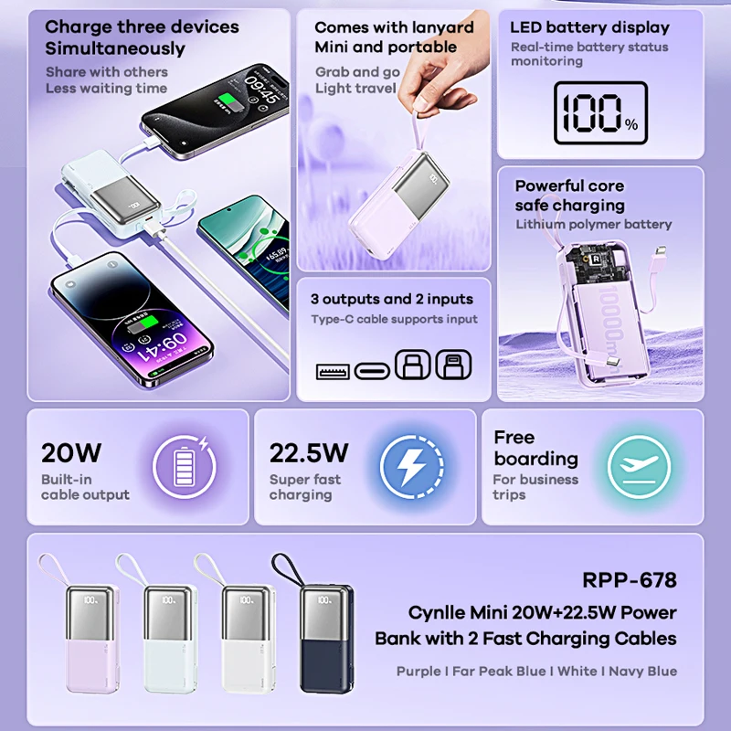 REMAX 10000mAh Mini Power Bank For iPhone 16 Pro MAX 15 14 13 12 Xiaomi Samsung Oneplus Huawei Meizu Powerbank Portable Charger