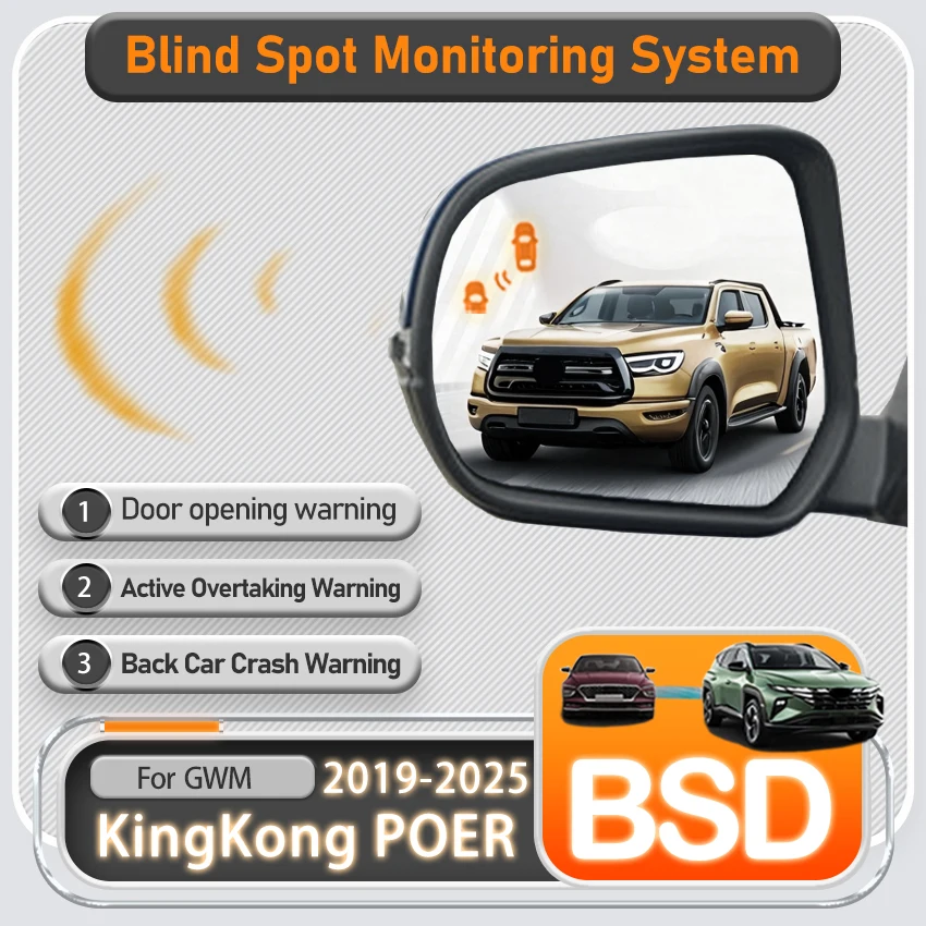 Car Radar Detector …