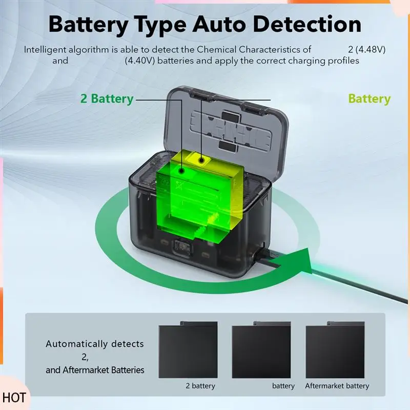 

News For Insta360 Acepro2 Charger For Insta360 Acepro2 Charging Manager Bidirectional Smart Charging Battery Manager