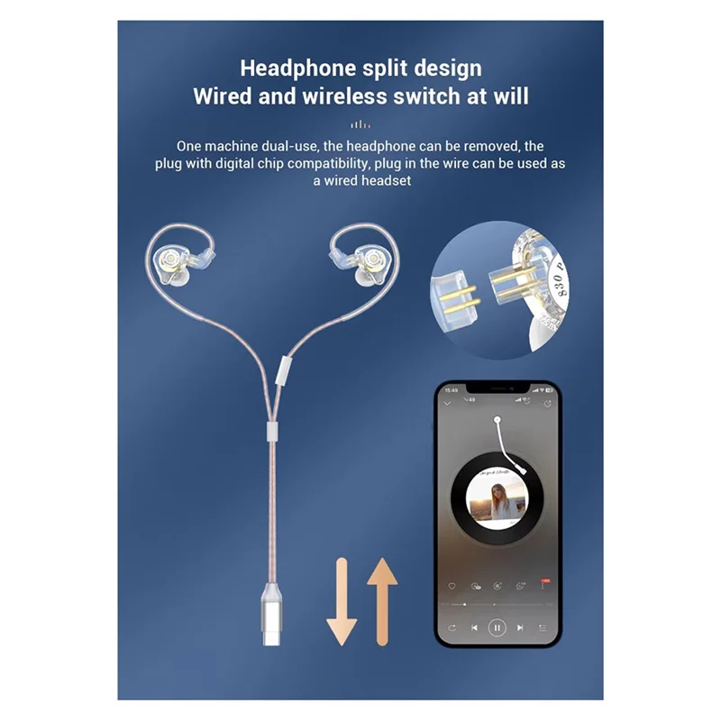 

(Ограниченное предложение) Металлическая Bluetooth-гарнитура с объемным звуком Type-C Игровая музыка Двухрежимные подвесные проводные наушники с микрофоном