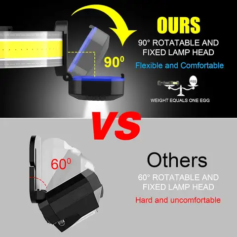 8 best sales LED-pannlampa - №6