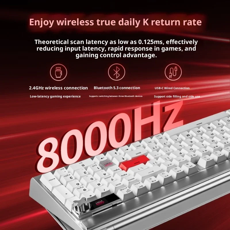 CHERRY PIXIU99 Mechanical Keyboard Wireless 8K Return Rate Nordic Chip E-sports Game Keyboard DSS Modular Screen Customization