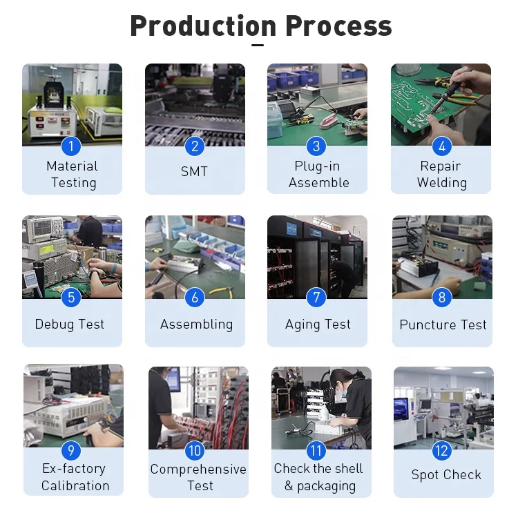 Smart Waterproof On-Board Boat Marine Charger 4 Bank 12V 10 Amps 4 Channel Battery Charger