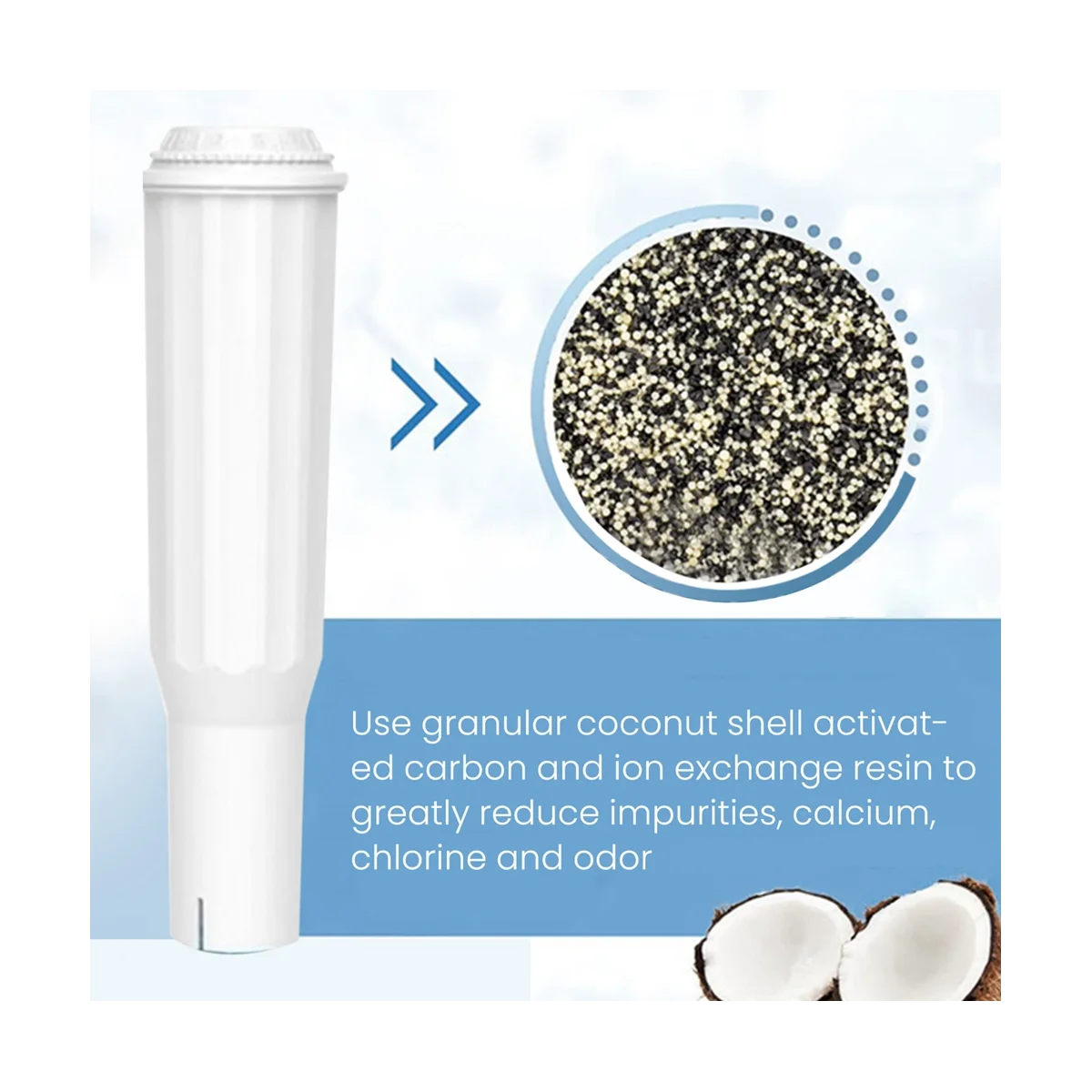 4PCS For Impressa Z…