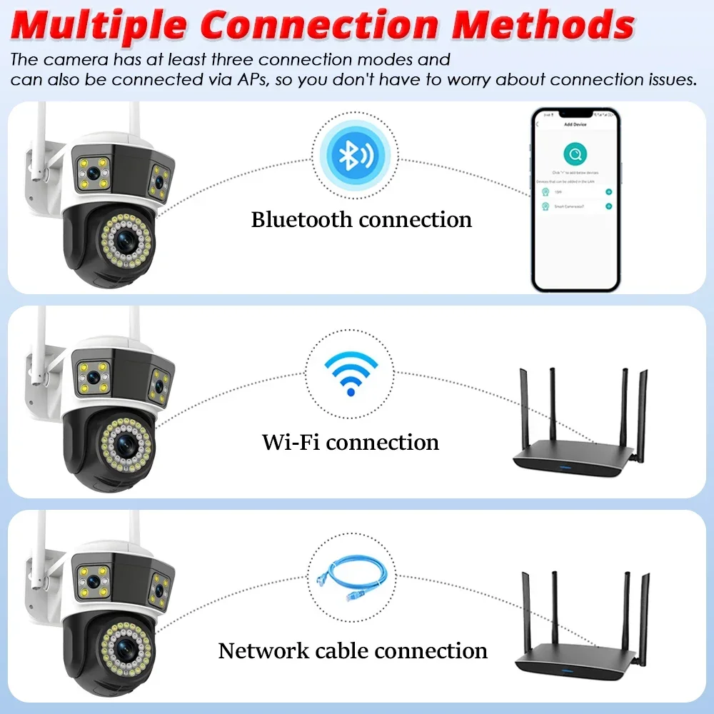 Caméra de surveillance extérieure IP PTZ, dispositif de sécurité sans fil, avec 3 objectifs, WIFI, 6K, 12MP, 3 écrans, CCTV, application Yoosee