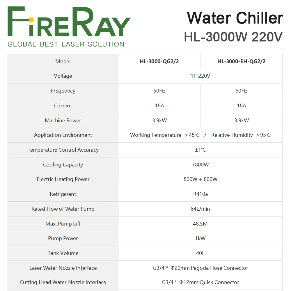 FireRay HL-3000W Industrial Water Chiller 220V 50Hz 18A for 3000w Fiber Laser Engraving and Cutting Machine