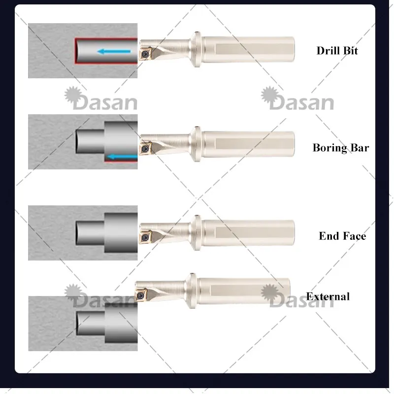 TCAP 08R 10R 12R 14R 16R 20R 2.25D 3.25D QCMT QCMT050204 QCMT060204 QCMT07030Drilling Turning Boring Drill Tools