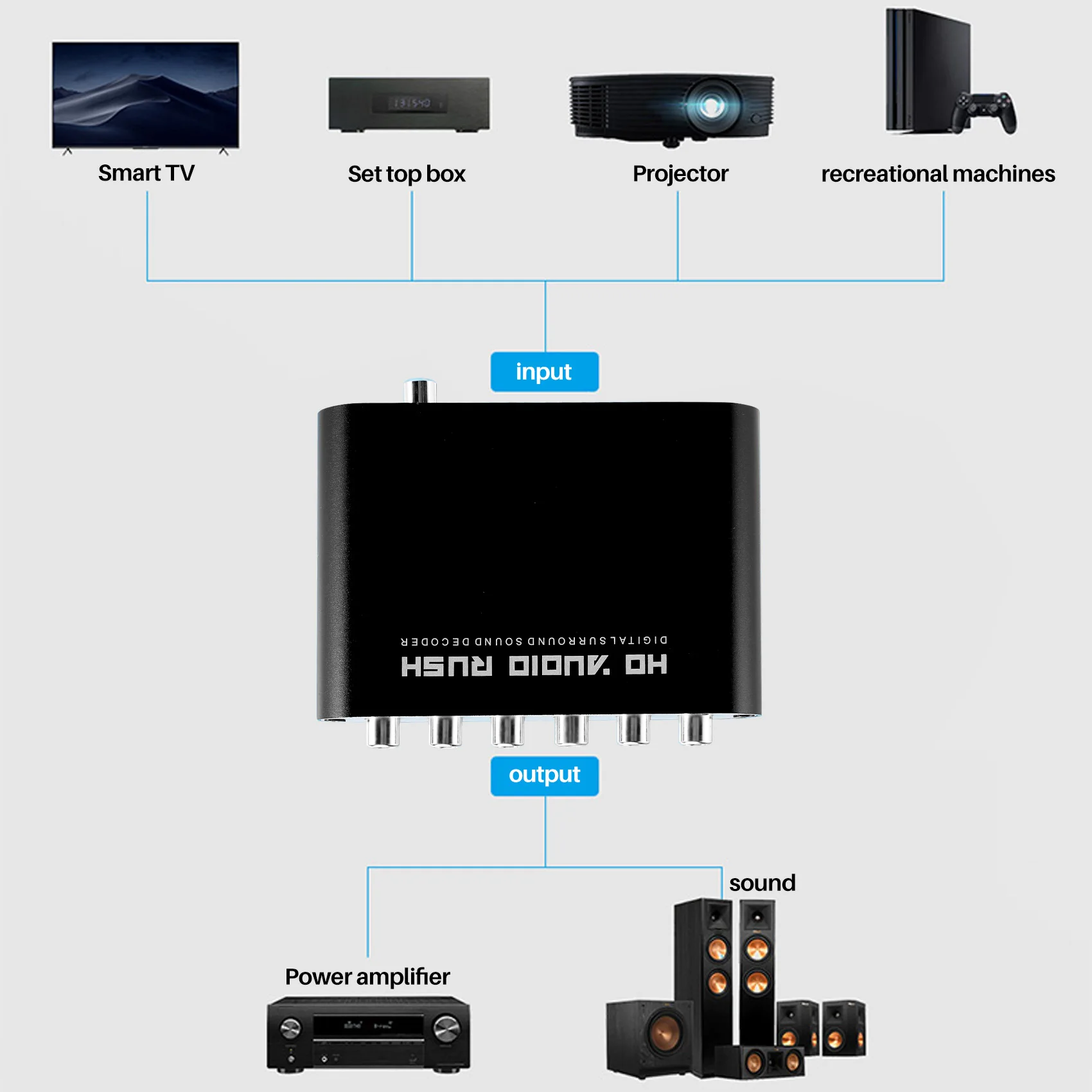 Superior-5.1 Channe…