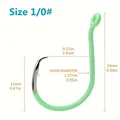 Size 1I0