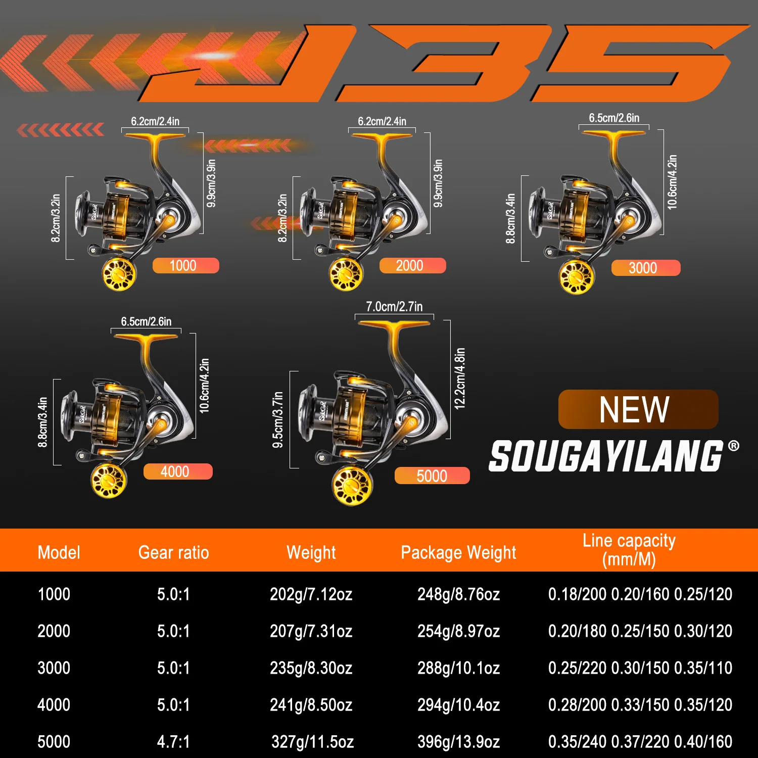 Sougayilang Spinning Fishing Reel 1000-5000 5.0:1/4.7:1 Gear Ratio CNC Foldable Interchangeable Handle Saltwater Fishing Wheel