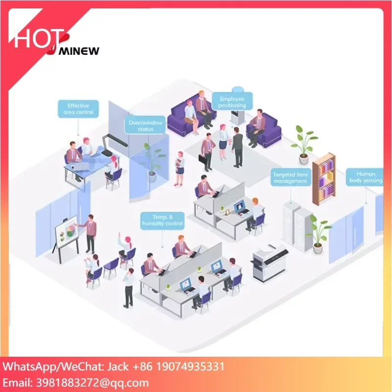 

Smart Home Office Security Burglar Alarm System IoT Device Includes Beacon & Pir Sensor & Bluetooth Gateway & Asset Tag