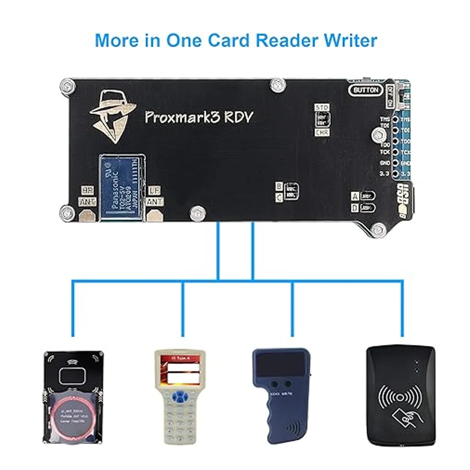 RFID Smart Chip Copier Proxmark3 Rdv2 Kit Duplicator 125Khz T5577 Key Writer 13.56Mhz Badge Clone Card Reader IC ID Programmer