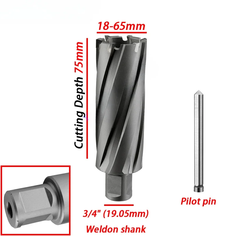 75mm Carbide Annular Cutter (3/4