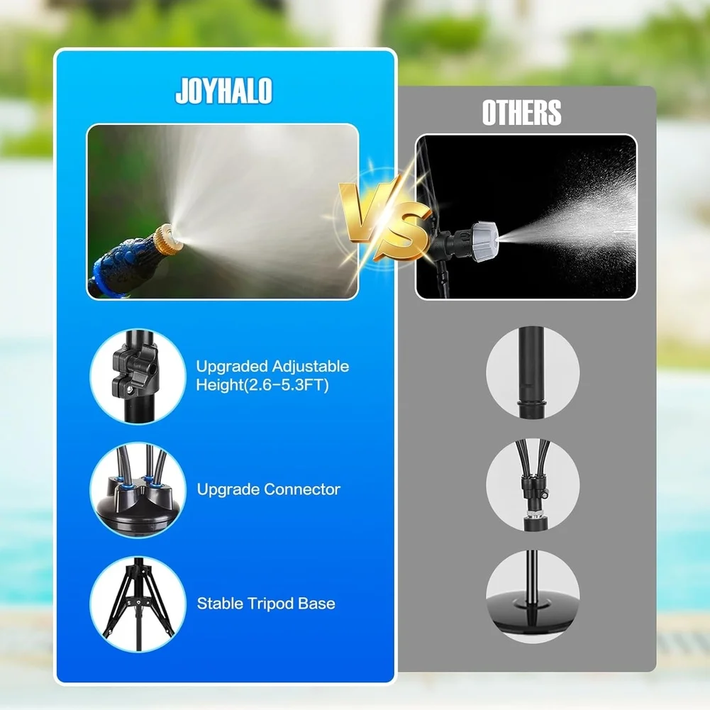 Poolside Misting Fan Outdoor Misting System For Hot Summer Days As Shown Four Bendable Spray Arms For Patio Cooling
