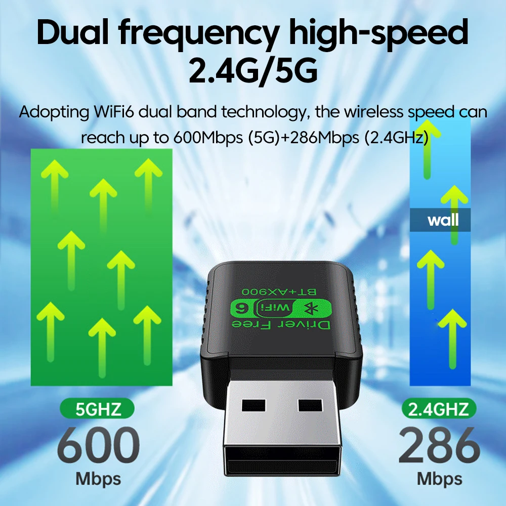 WiFi 6 AX900 Bluetooth 5.4 WiFi USB Adapter Wireless Network Card 2.4G&5GHz Wi-Fi Antenna For PC Driver Free USB WiFi Receiver