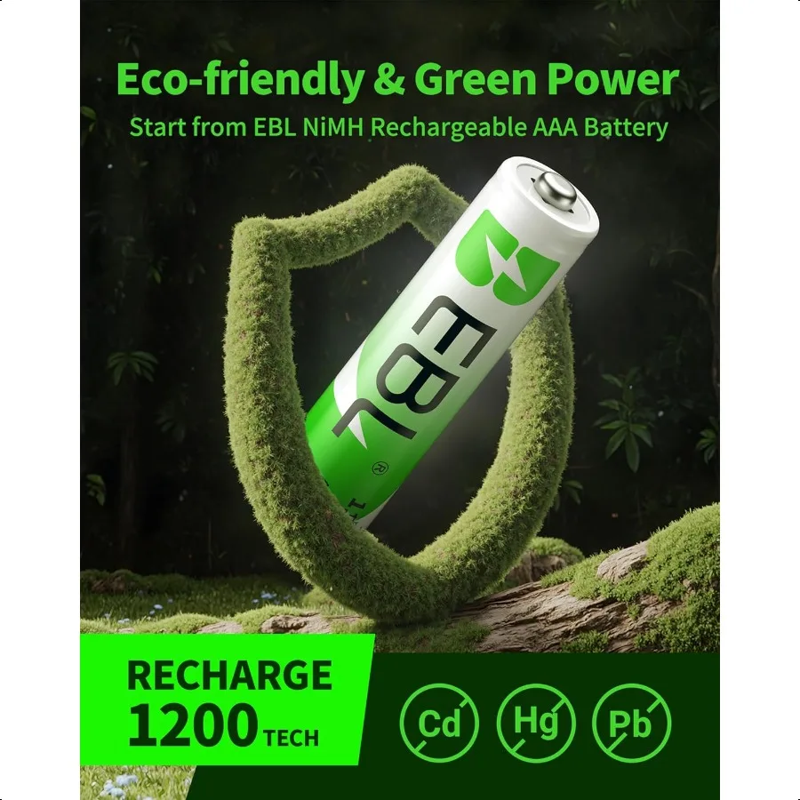 بطاريات AAA قابلة للشحن 1100 مللي أمبير NiMH AAA بطاريات قابلة للشحن 12 حزمة