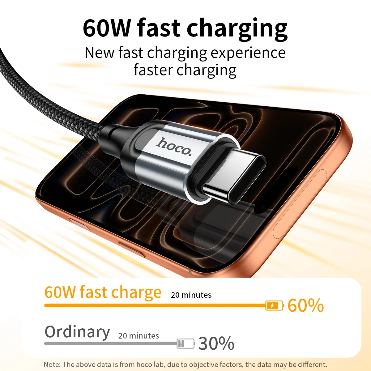 HOCO Spring USB C PD Fast Charging Cable For iPhone 16 15 USB A 3A Spring Telescopic Car Phone Wired Cord For Samsung S23 S24 25