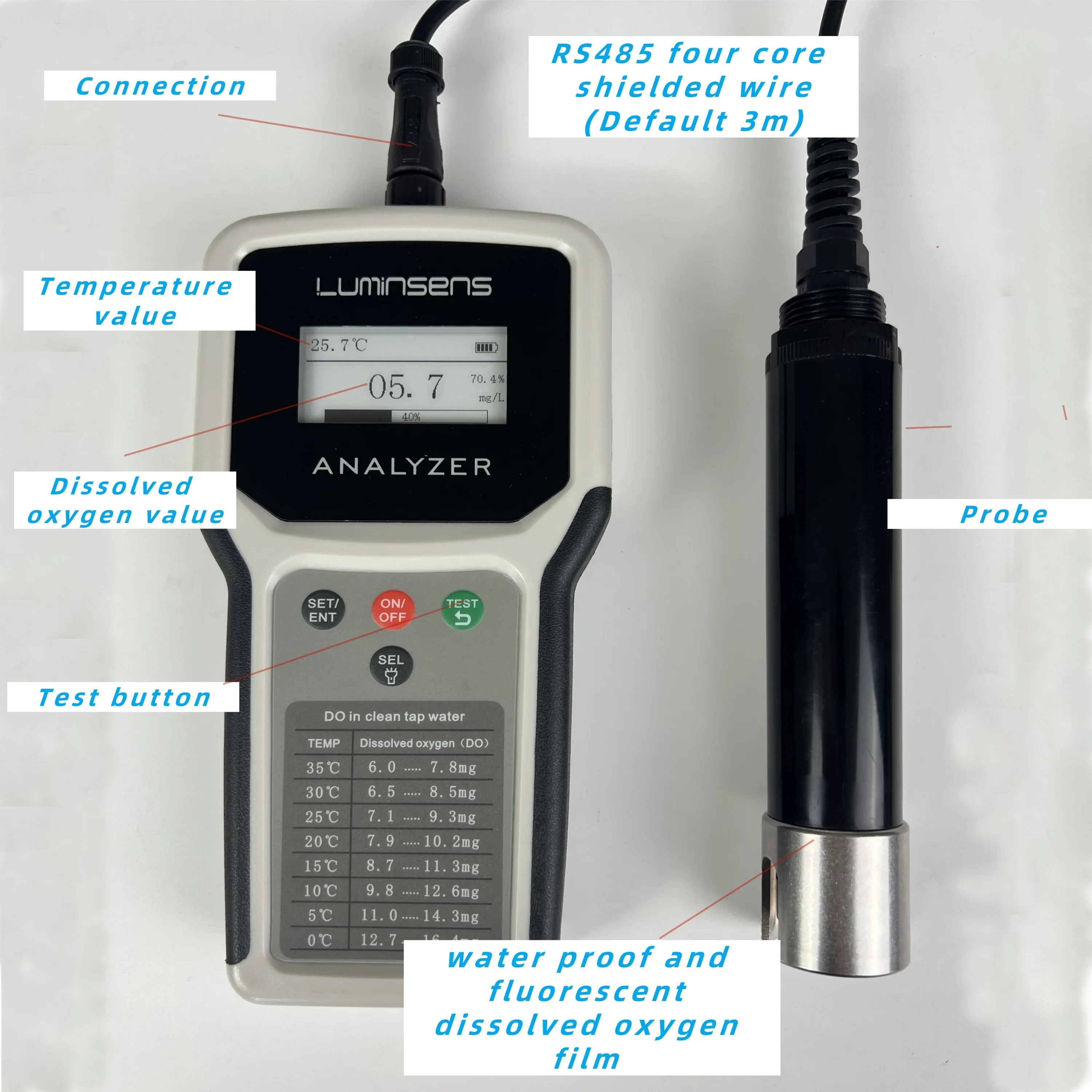 Portable Dissolved oxyg en Sensor Analyzer Dissolved  oxyg en Test Luminsense