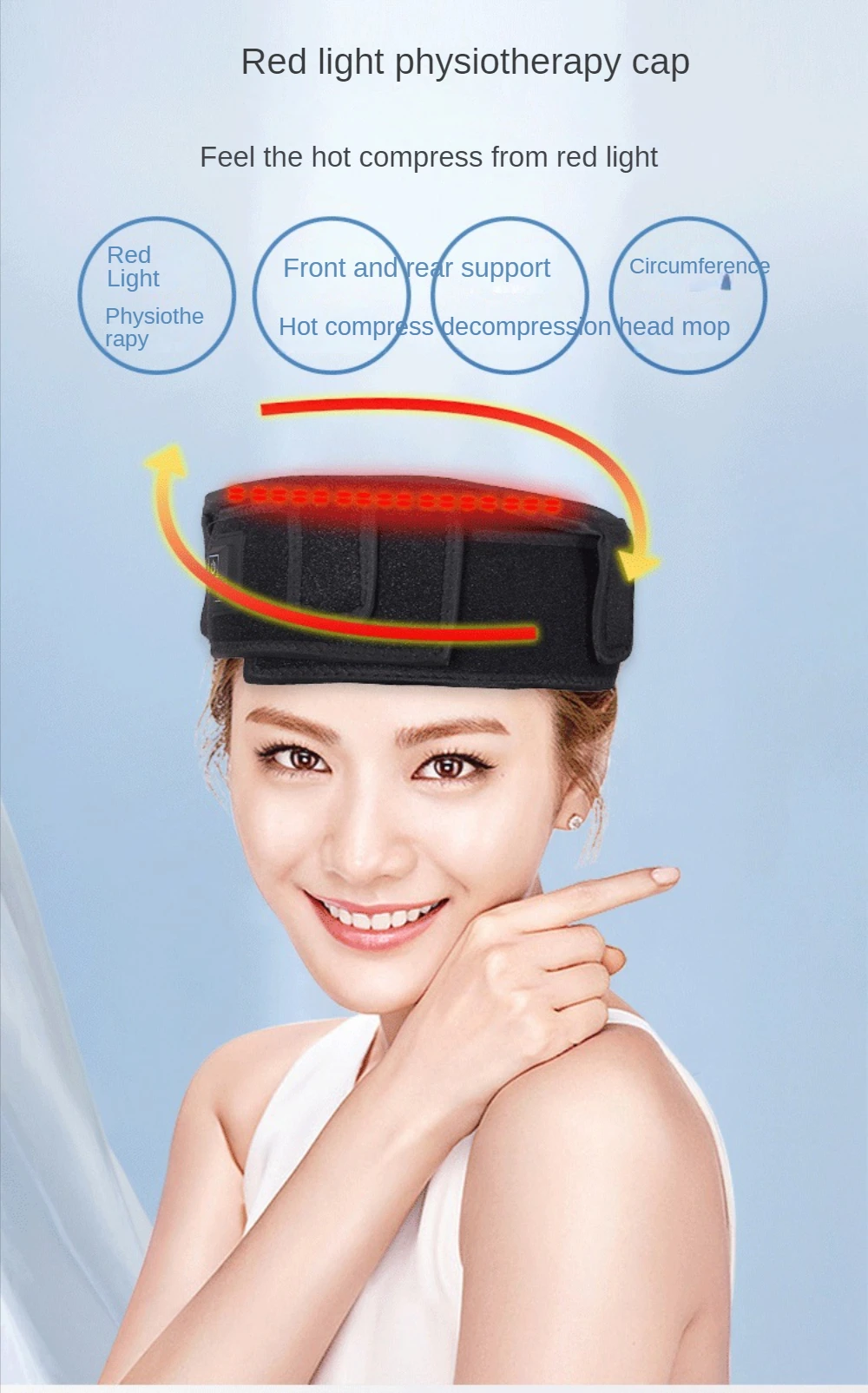 LED Red Light Therapy Belt With Timer,Near Infrared Light Wrap Cap For Pain Relief,Decrease Inflammation,Hair Growth,20cm,16W