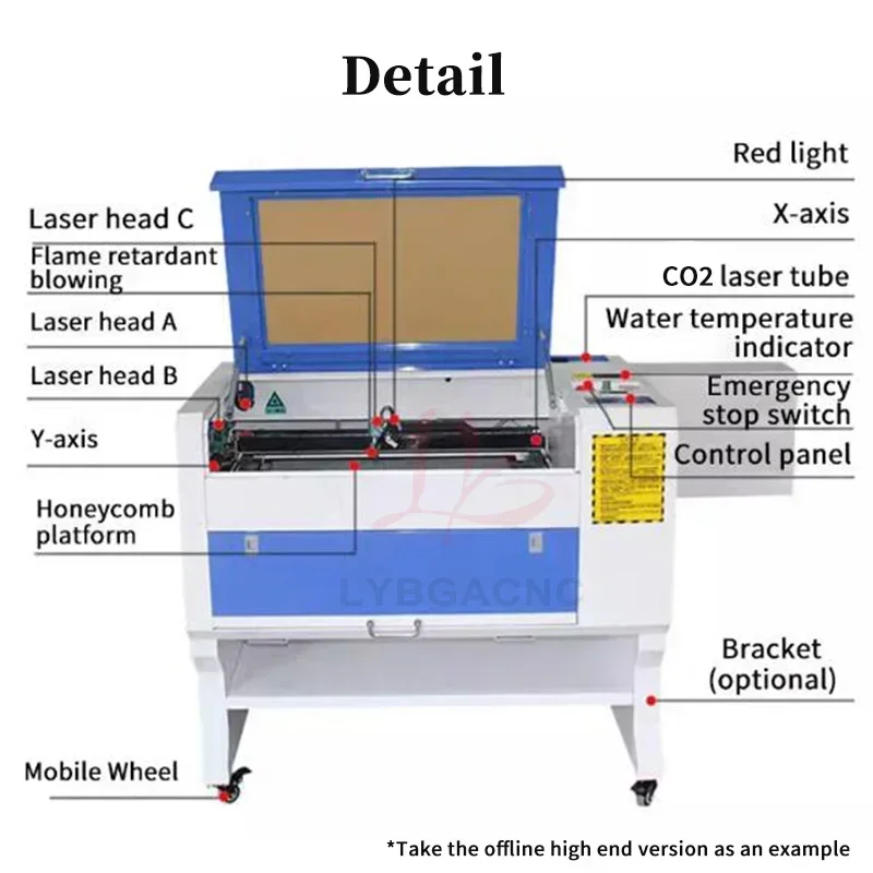 Ly dsp usb holz router glas leder graveur co2 laser gravur schneide maschine touchscreen offline system