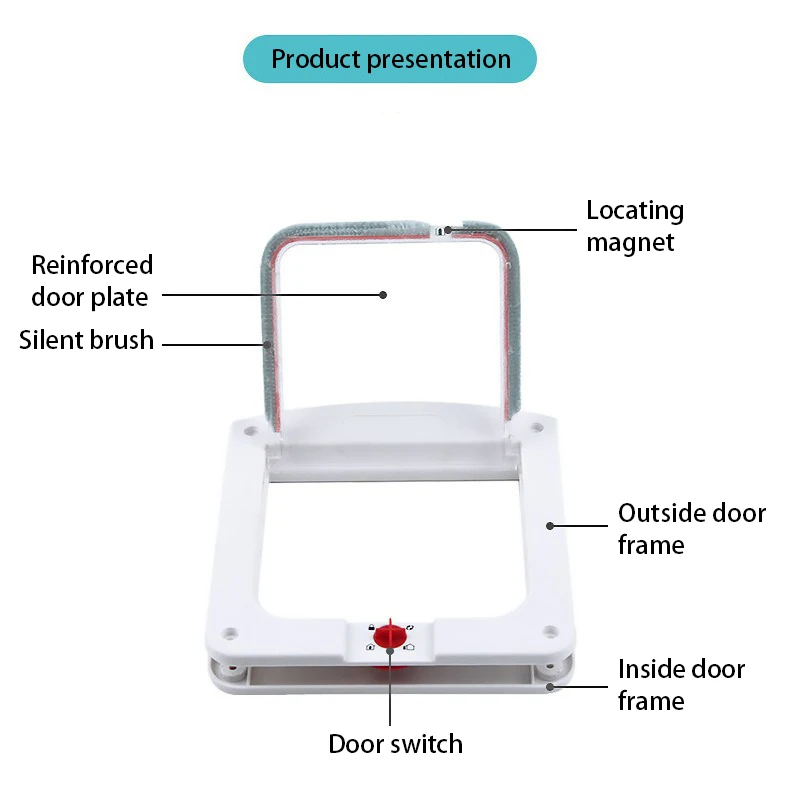 2 Colors Cat Flap Door with 4 Way Security Lock Controllable Switch Transparent ABS Plastic Gate for Puppy Kitten Safety Gate