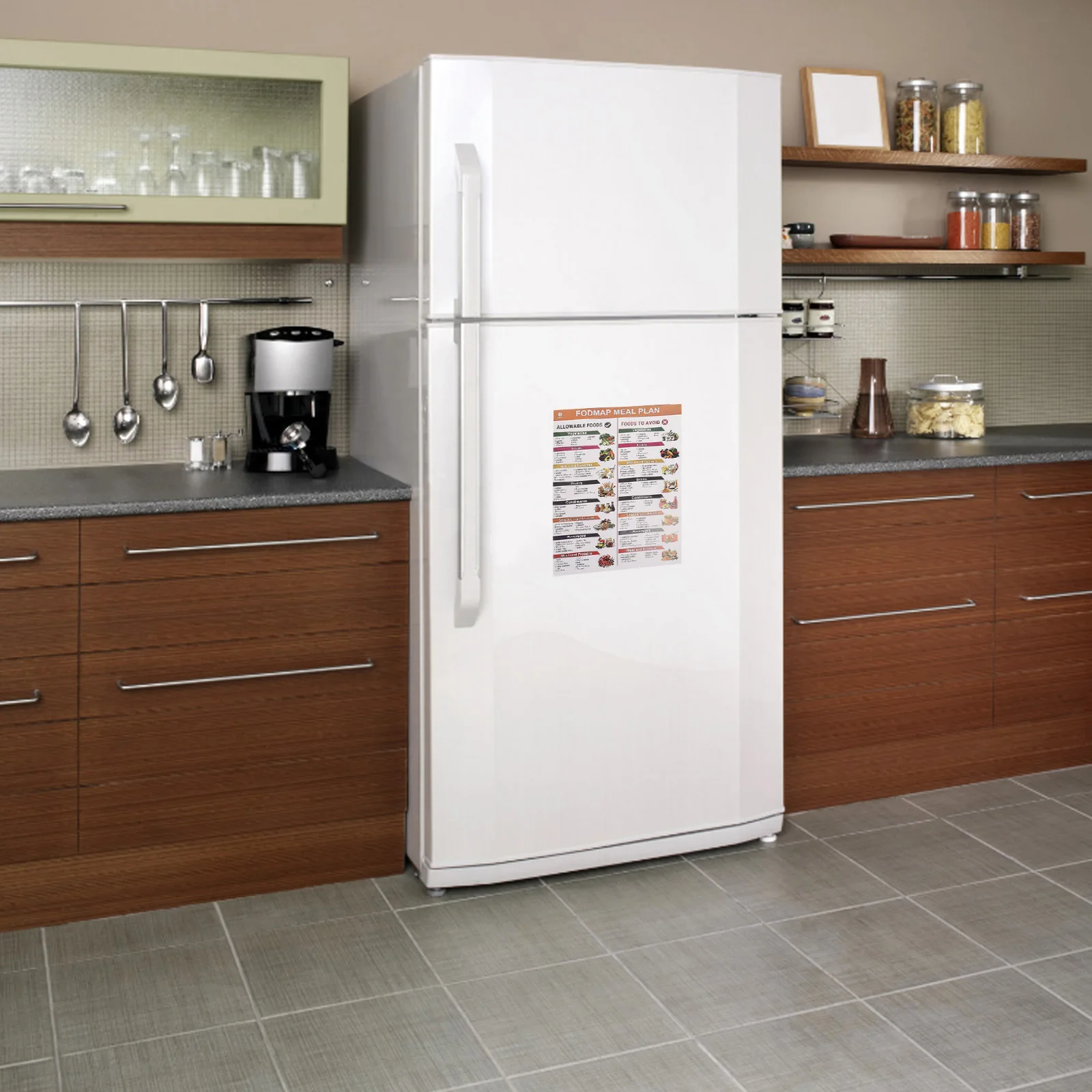 

3Pcs Nutrition Chart Poster Vibrant Design Kitchen Decor Meal Planning Dietary Awareness Tool