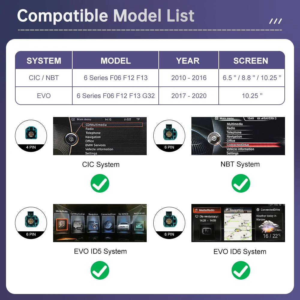 Road Top Wireless CarPlay for BMW 6 Series F06 F12 F13 G32 2010-2020 CIC,NBT,EVO Android Auto Mirror Link AirPlay Car Player