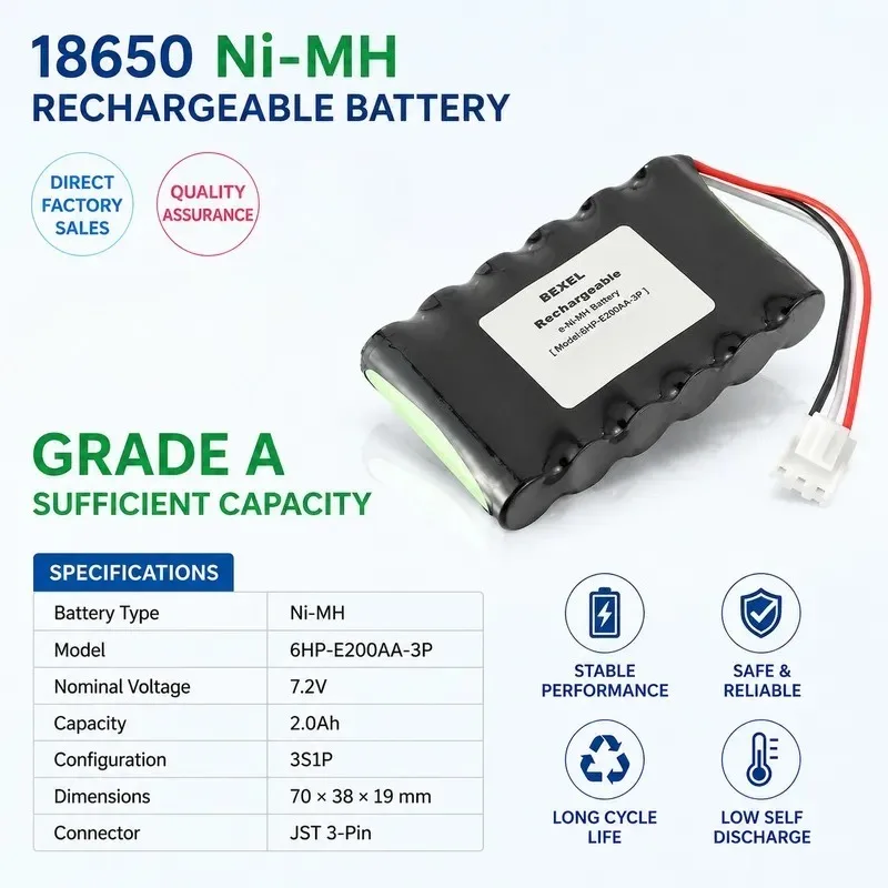 for BEXEL CARE VISION OM100 Battery 6HP-E200AA-3P Factory Direct Sales