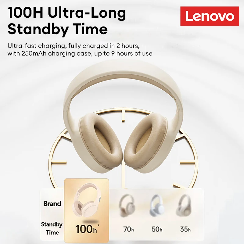 Lenovo TH30 Gaming Headset Over-Ear Wireless Bluetooth 360° Stereo Sound Headphones Long Endurance Low Latency Sport Earbuds