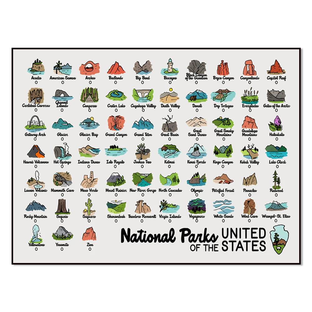 National Parks Checklist - Adventure Decor - All 63 National Parks - Vertical Poster