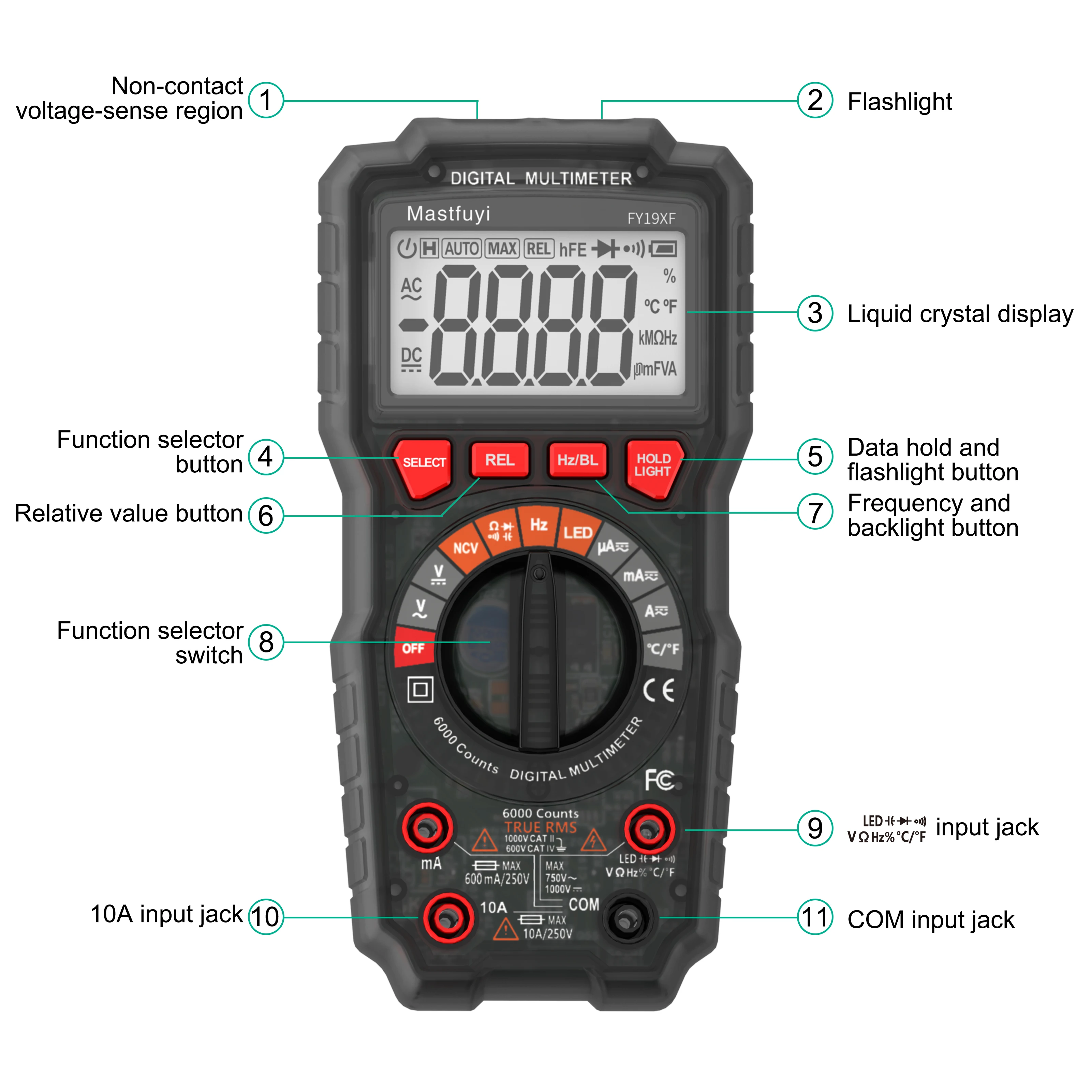 Imagem -05 - Multímetro Digital Profissional Corrente de Tensão ac dc Resistência Capacitiva Tester Lcd Eletricista Voltímetro Mastfuyi-fy19xf