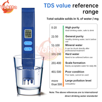 Water Quality Detection Pen 2 in 1 TDS Meter Drinking Water Purity EC Meter High Accuracy Digital PH Tester Water Quality Tester