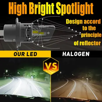 12 最佳銷售 專家 - №1