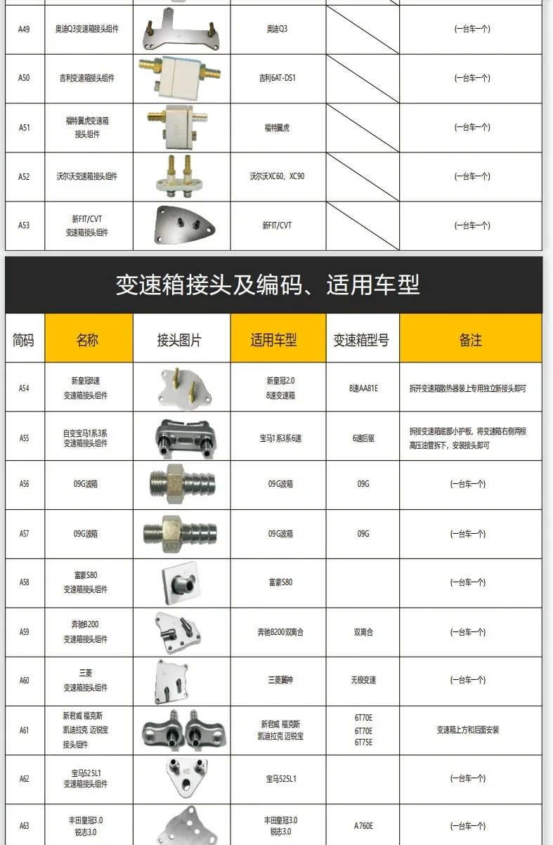 1 PCS Transmission Oil Change Replacement Pumping Gearbox Quick Simple Joint Connector (Please Note the Model You Need)