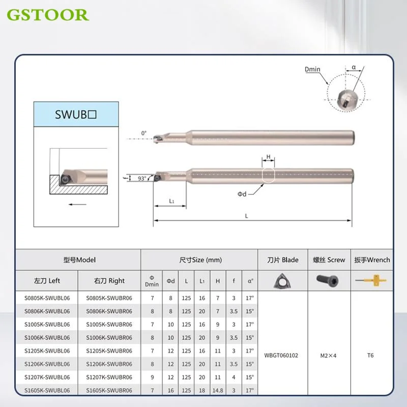 SWUBR CNC Internal Tool Holder SWUBR06 H05H H06H High Speed Steel Anti-Seismic Peach Inserts Small Head Lathe Cutter For WBGT