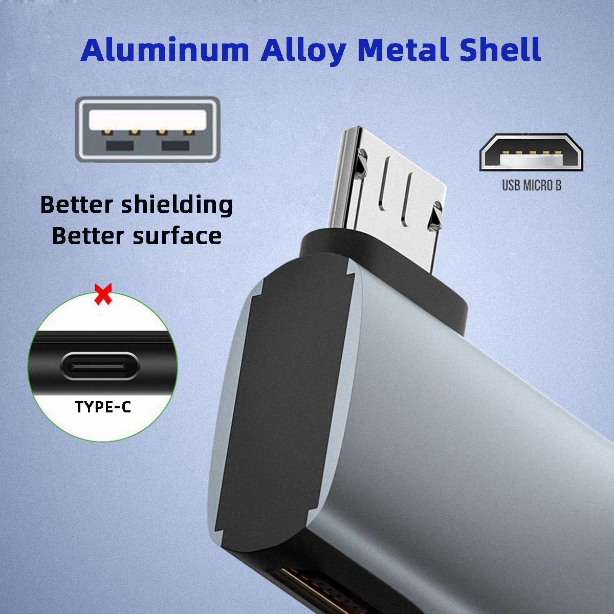 Câble Micro USB 2.0 vers Type-A femelle OTG, adaptateur hôte, 480Mbps, pipeline 5V, résistant à 90 degrés, angle droit avec alimentation USB pour téléphone et tablette