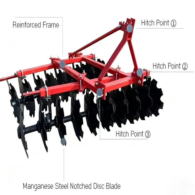 High Productivity Diesel Disc Harrow with Motor and Gearbox Light Mounted for Farm Tractor Soil Loosening